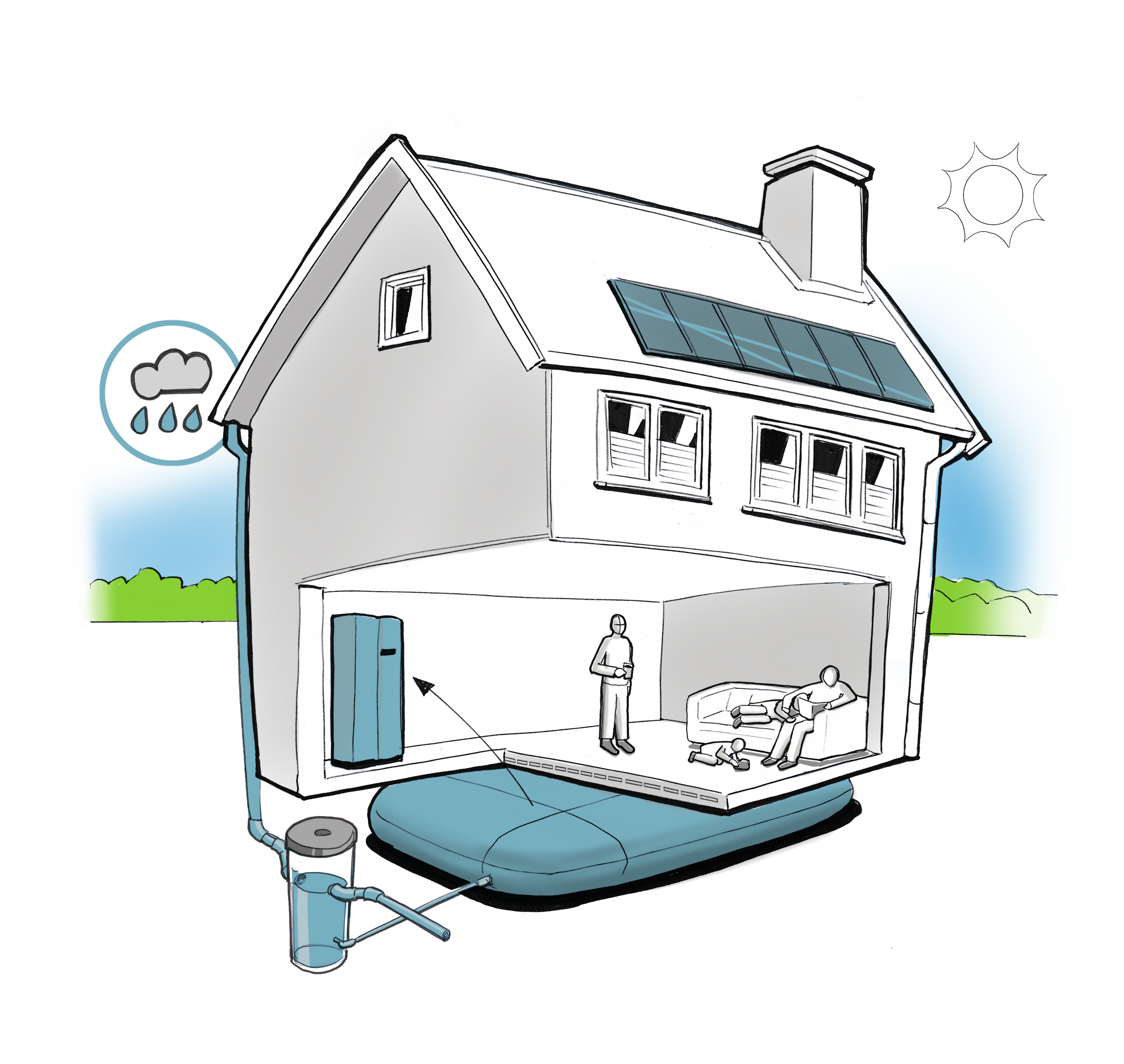 SolarFreezer - Rain, het combineren van regenwaterbergen met energieopslag