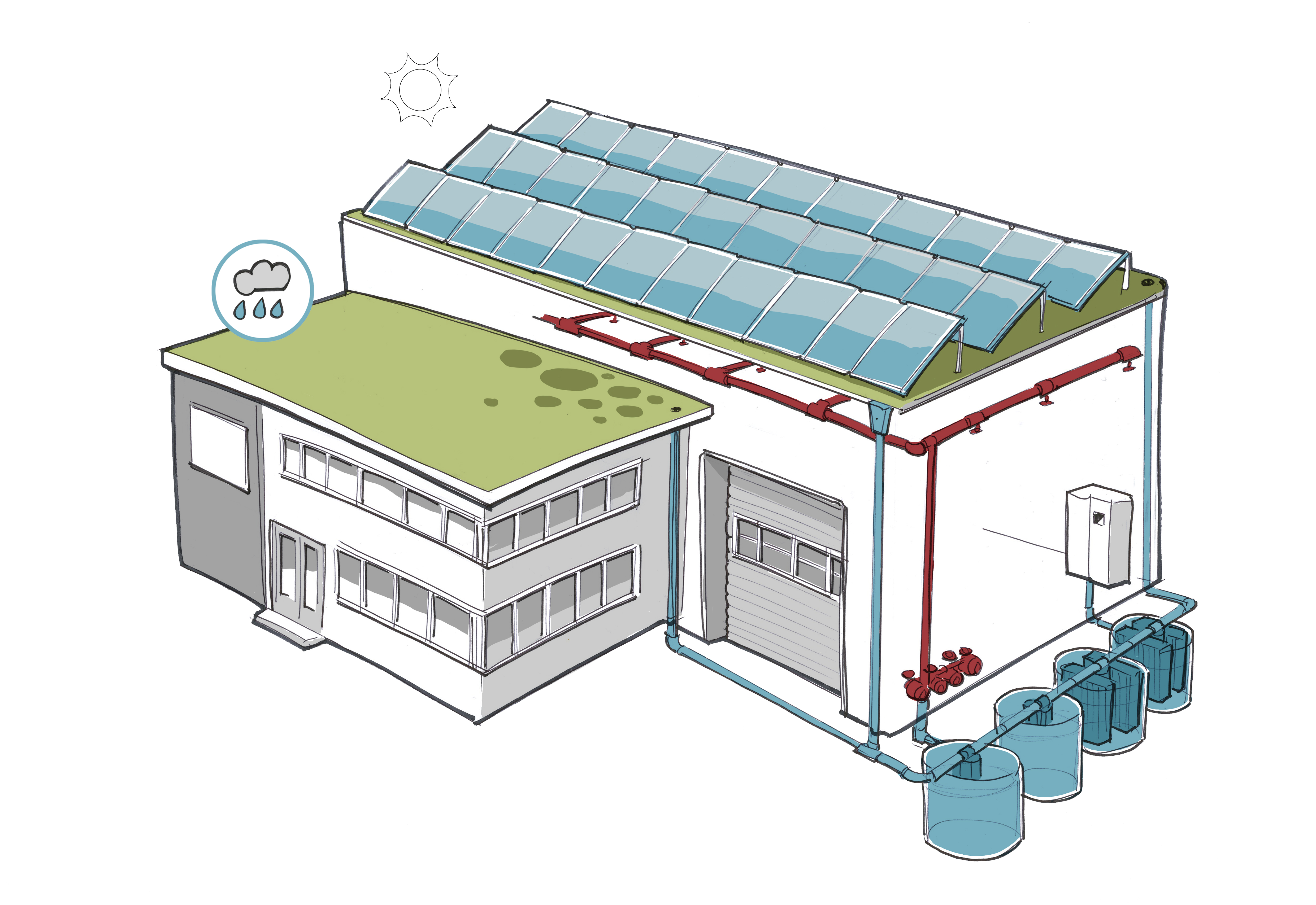 SolarFreezer Utiliteitsgebouwen - hergebruik water & brandpreventie