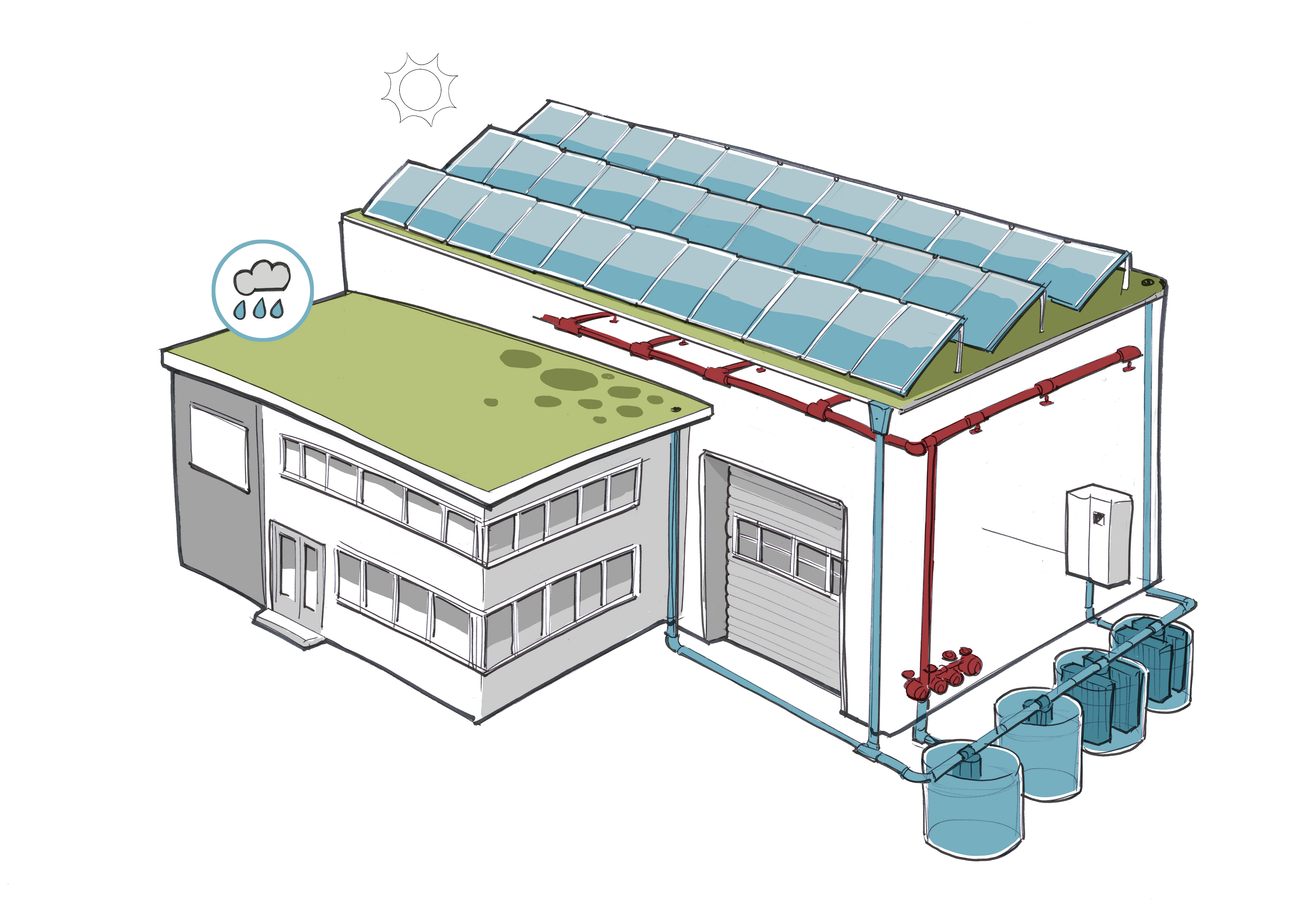 Het hoogst haalbare voor duurzame nieuwbouw utiliteit